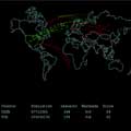  Flash-игры - Global Thermonuclear War 